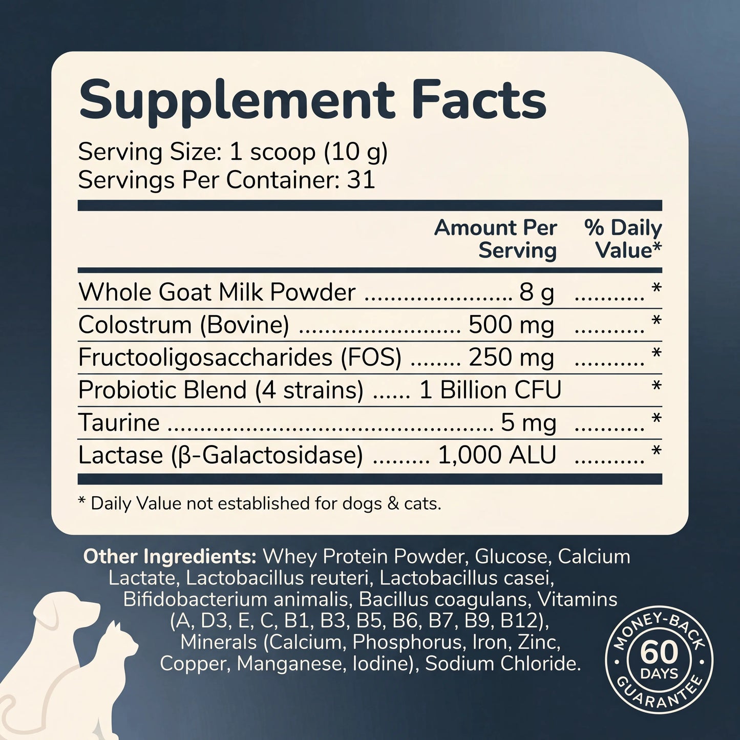 SteelPet® Goat Milk Powder